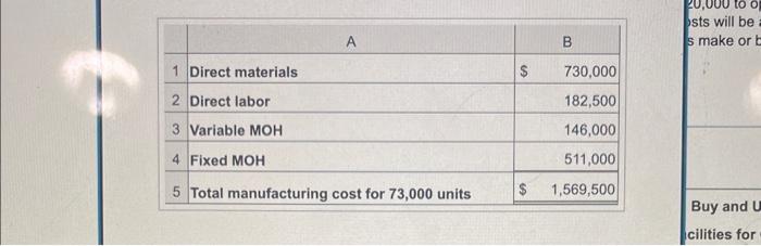prod rating inco oidable. Si y the switcl Expected profit contribution from