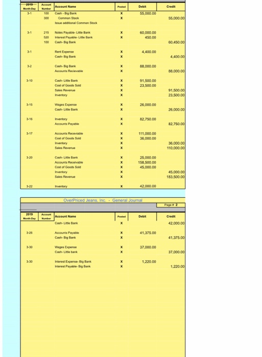 i need help putting this on a trial balance sheet. i have