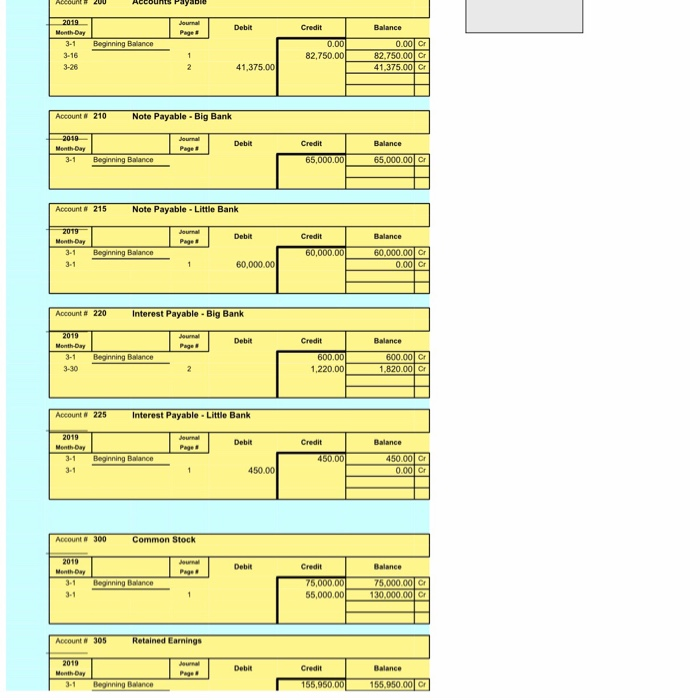 what i have so far. Account Name Credit Debit 56.000.00 Cash tank