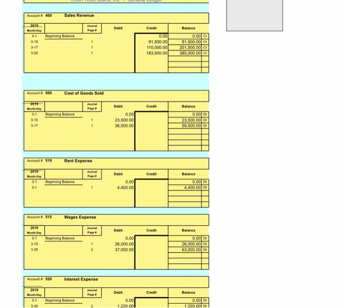 Commons Common Stock 55.000.00 215 Ne PayLine Bank West Payable Linea Cashga