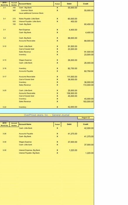 00000 C etak Cost of Goods 91.500.00 23.50000 91 500 00 23.500.00