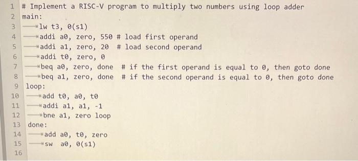 assembly code. TODO - Pre-process assembly code ('example asm') by completing Tasks