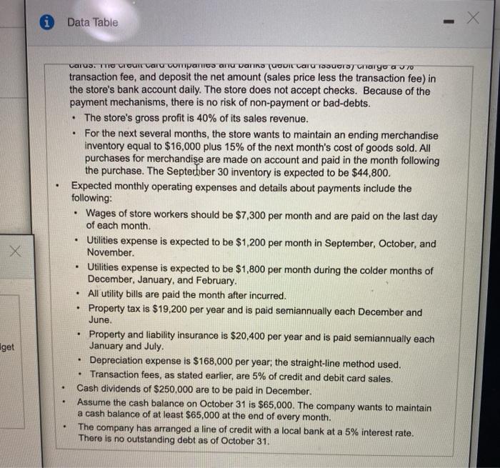 requirements . $ November 230.400 $ 30,928 December 299,520 44,800 Cost of