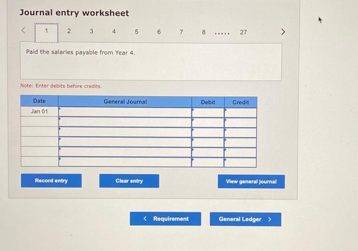 as of January 1, Year 5, had the following normal balances: During