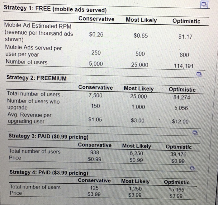 is designed solely for the use of sharing adorable photos of pets