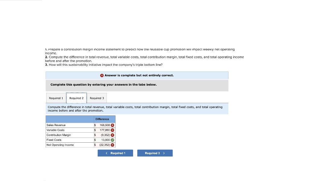reusable cup. During the cup promotion, customers would pay an extra $1.00