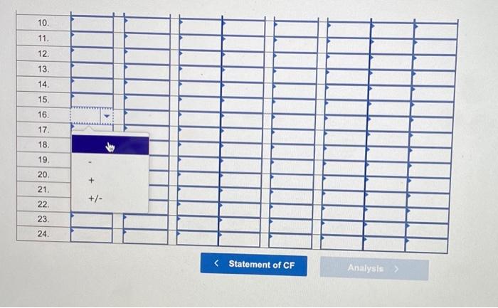 while $11,000 were cash sales. 10. Record the cost of poods sold