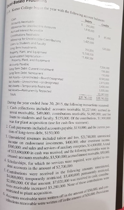 Please solve a,b, c , d, and e Basea Probems s Komer