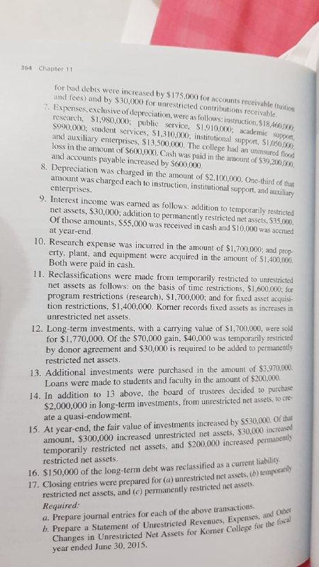 College t e began the year with the fo lowing account balances
