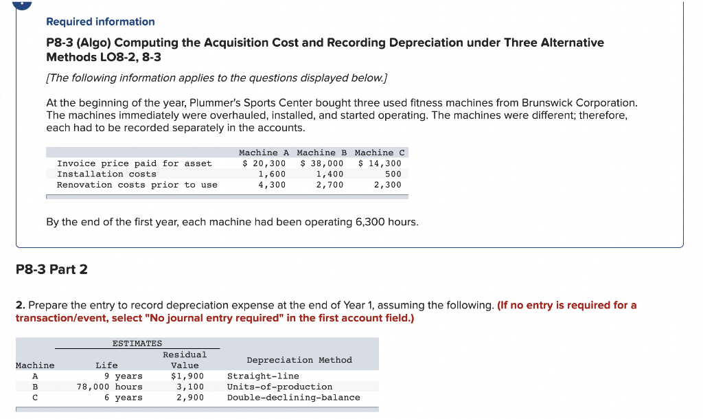 PLEASE HELP Required information P8-3 (Algo) Computing the Acquisition Cost and Recording