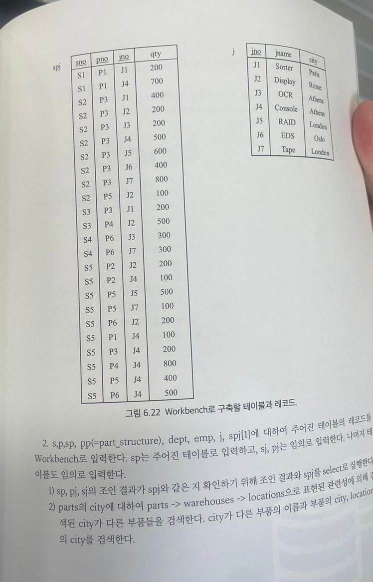  please provide witj screenshots of the code, using sql : Customer