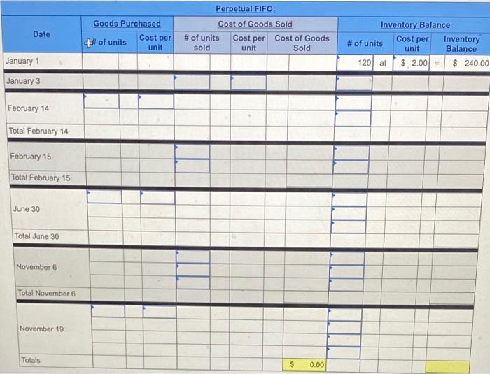 OUTLINED IN BLUE Required information Use the following information for the Exercises