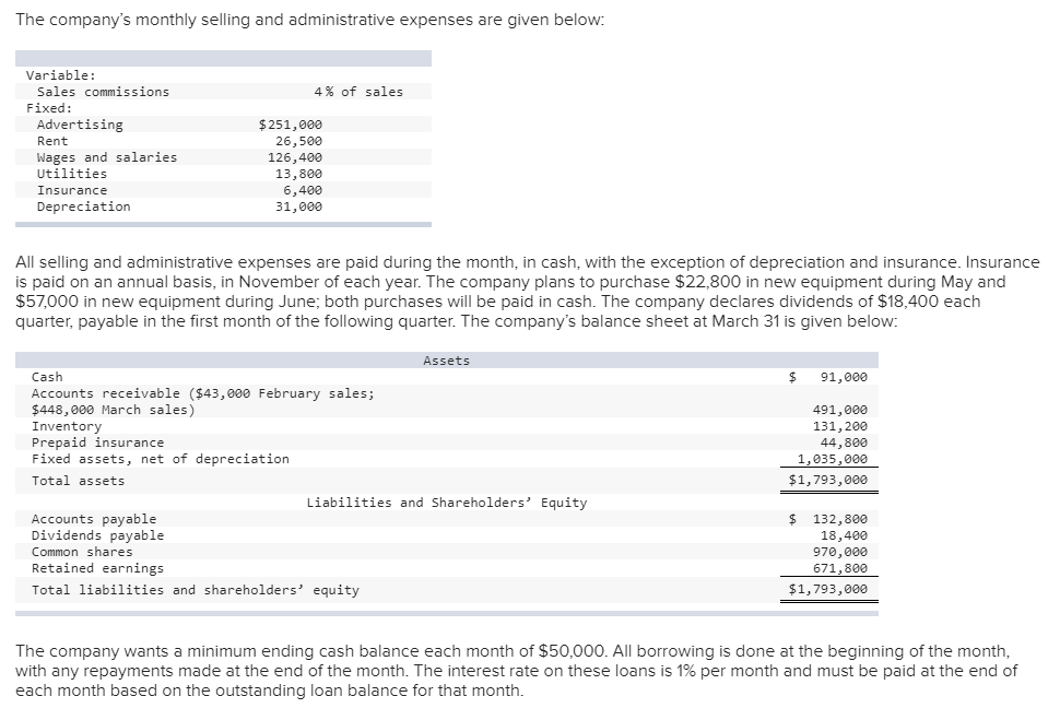 correct parts 2 (cash budget),3 (less interest expense), and 4 (cash and