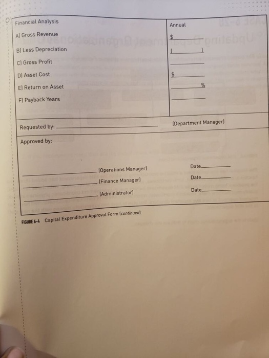 three parts to the budget as follows: . Personnel (see Table 6-33)