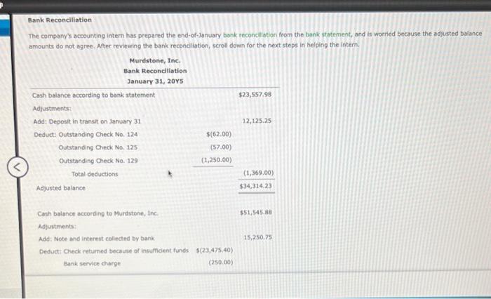 the controller of Murdstone, Inc, has asked for your assistance in filing