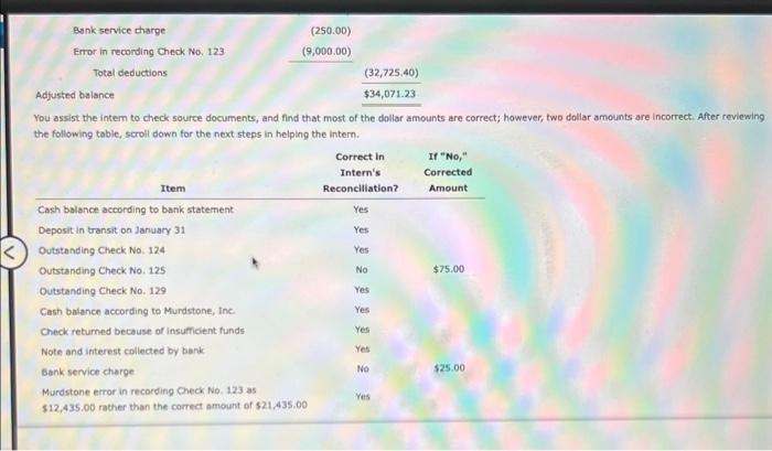 in some missing dota for the compamy's januory accounting records. Youll also