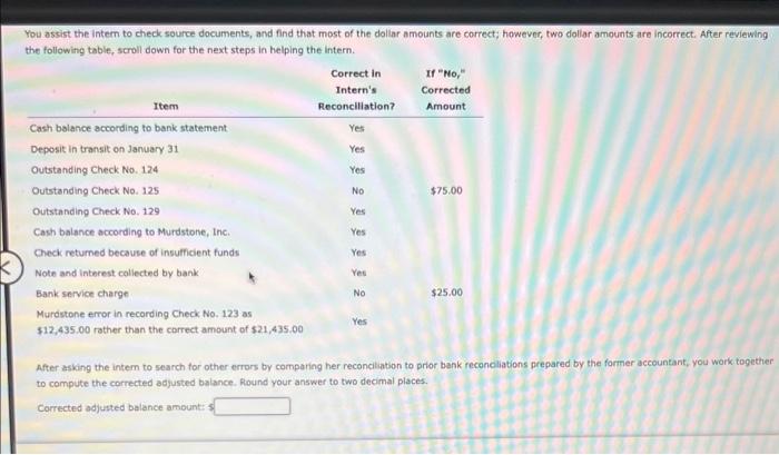 be responsible for training the company's new accounting intern. Cash short and