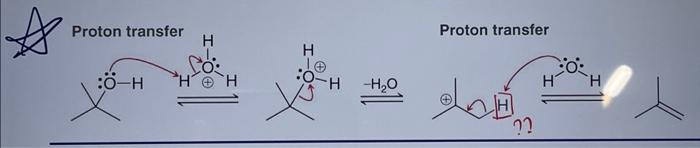 can anyone explain this where the H comes from( highlights in red