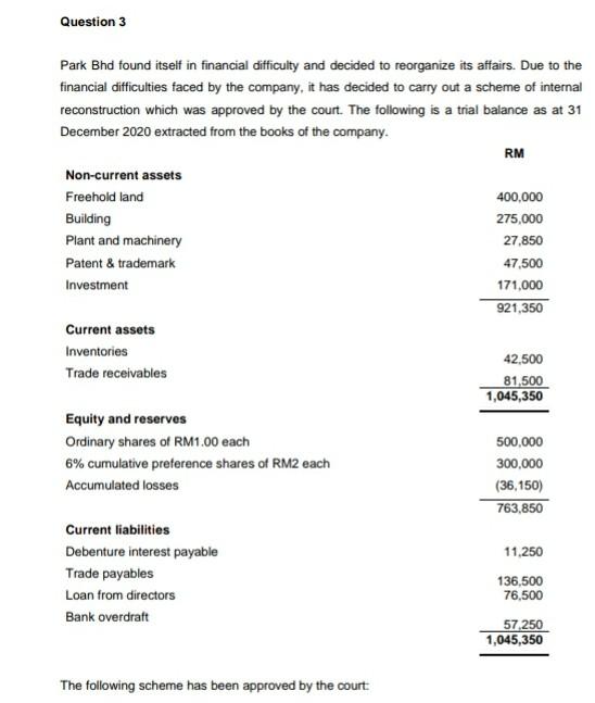  answer all question Question 3 Park Bhd found itself in financial