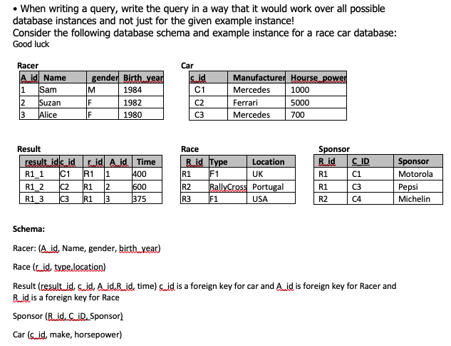  Question I.1 (3 Points) Write the SQL statement that returns the
