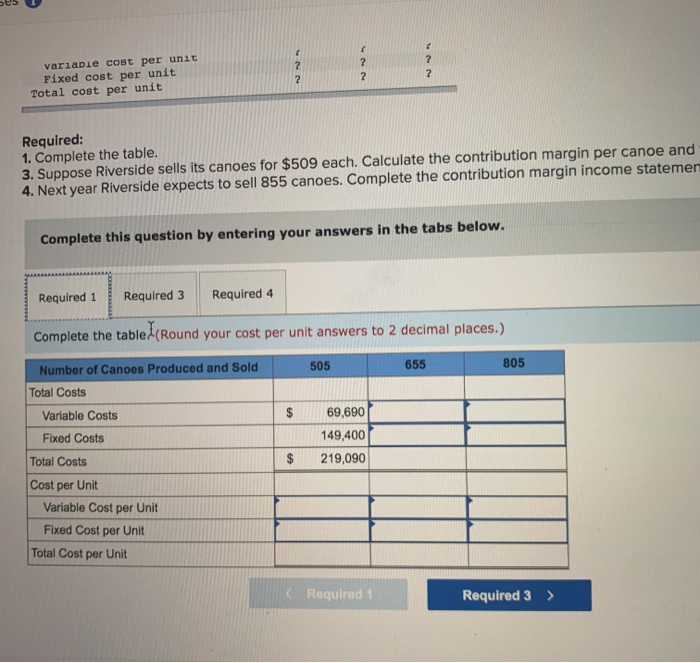 on required one Riverside Inc. makes one model of wooden canoe. Partial