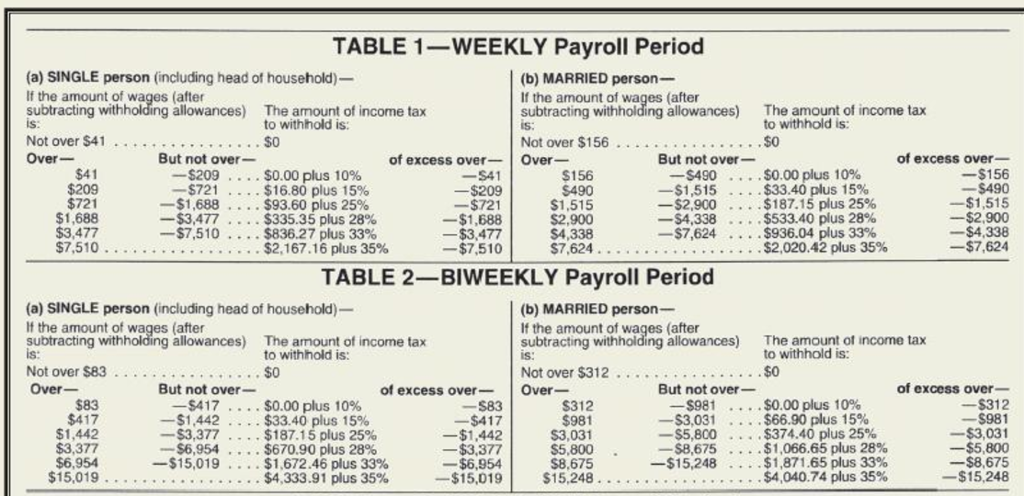 write, please make it clear! Thank you Rhonda Brennan found her first