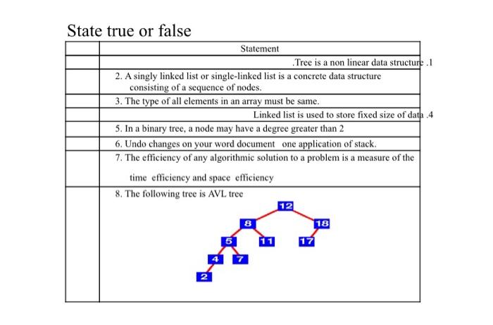 Help. a State true or false Statement Tree is a non linear