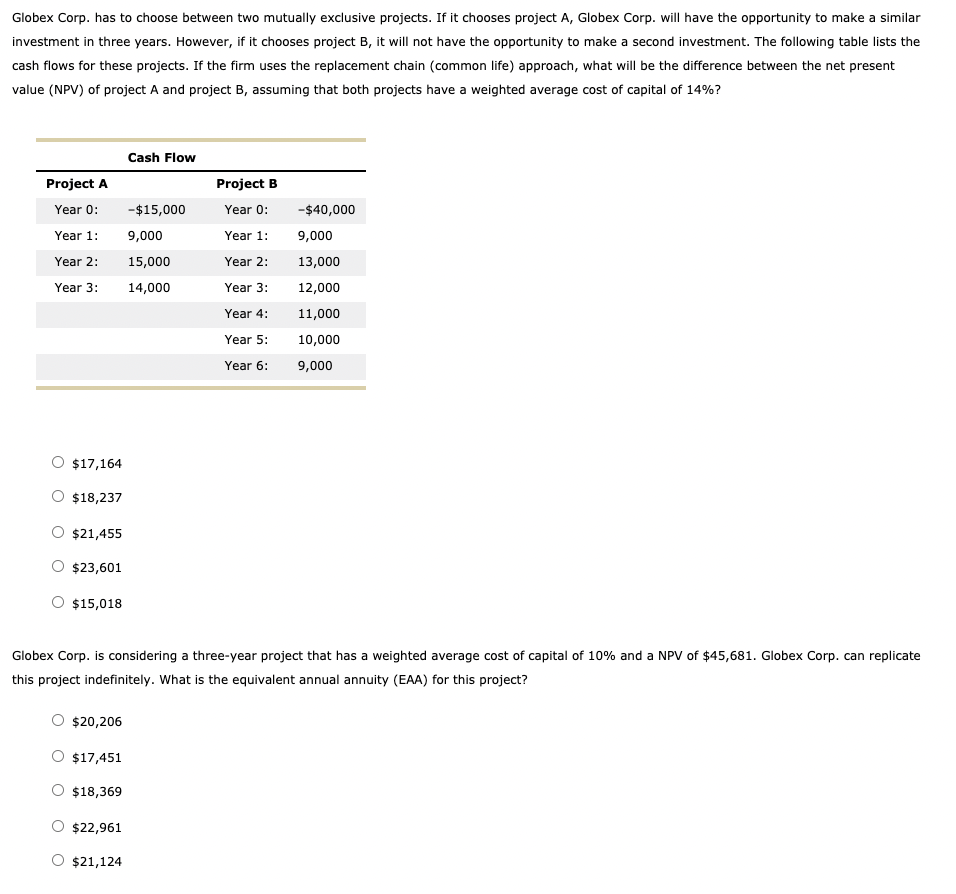  Globex Corp. has to choose between two mutually exclusive projects. If