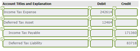 Concord Inc. has two temporary differences at the end of 2016. The