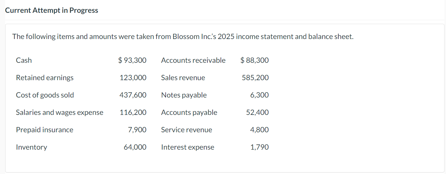  Current Attempt in Progress The following items and amounts were taken