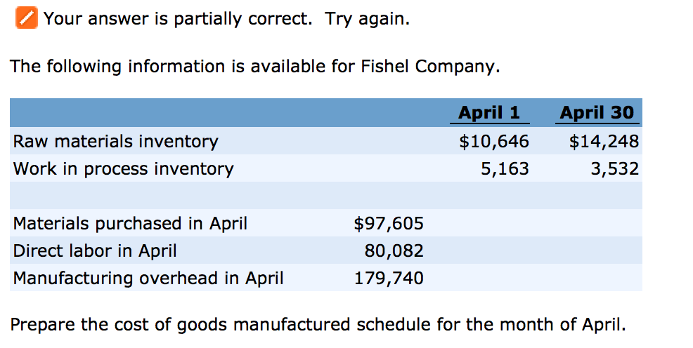  Your answer is partially correct. Try again. The following information is
