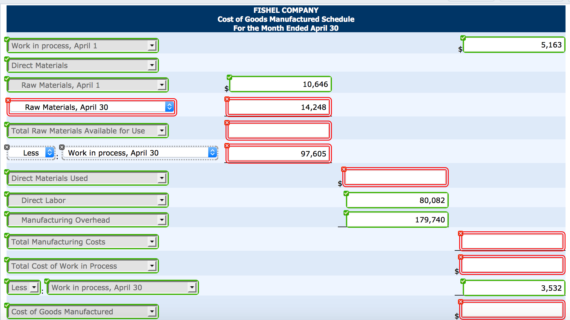 available for Fishel Company. Raw materials inventory Work in process inventory April