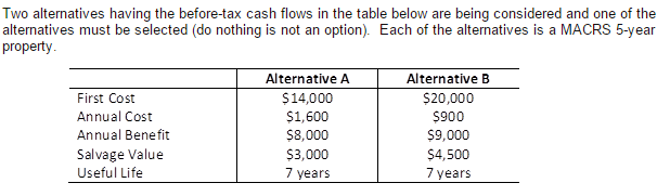 a. Create a choice table for the two alternatives for interest