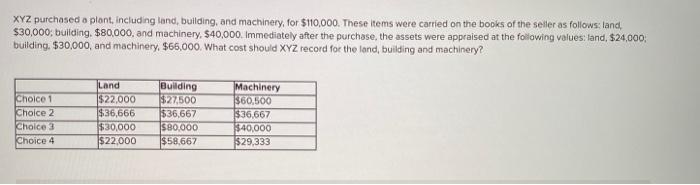  please answer it clearly for every part XYZ purchased a plant,