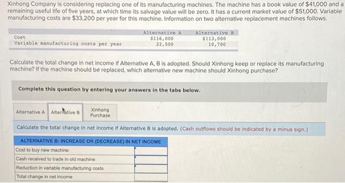 Company is considering replacing one of its manufacturing machines. The machine has