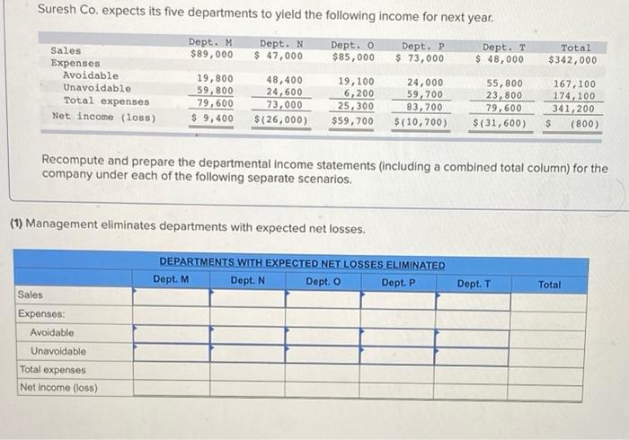 a book value of $41,000 and a remaining useful life of five