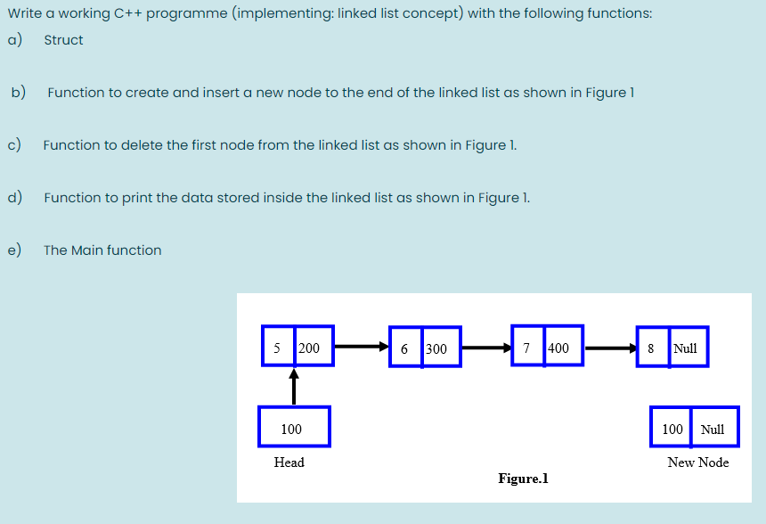 C++ Write a working C++ programme implementing: linked list concept) with the
