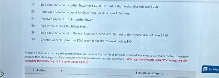 (Enter negative amounts using either a negative sign preceding the number eg.