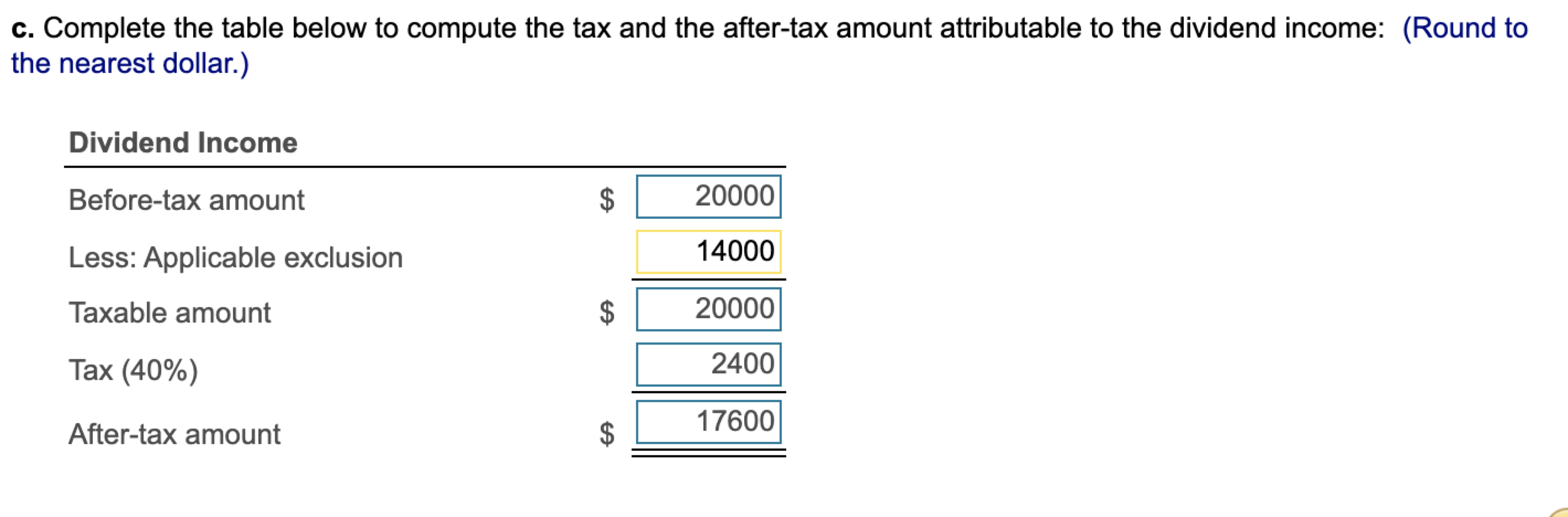 versus dividend income During the year just ended, Shering Distributors, Inc., had