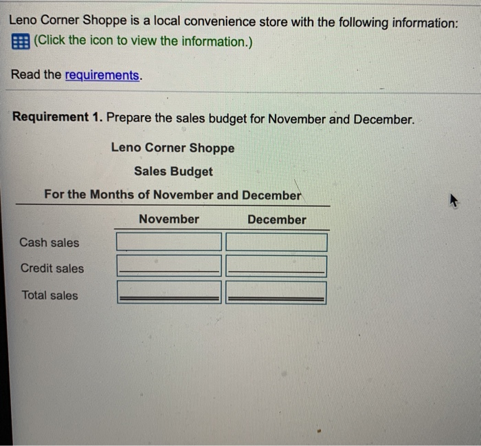  Leno Corner Shoppe is a local convenience store with the following