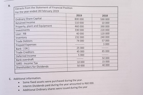 (15) QUESTION 4 REQUIRED Use the information supplied below to prepare the