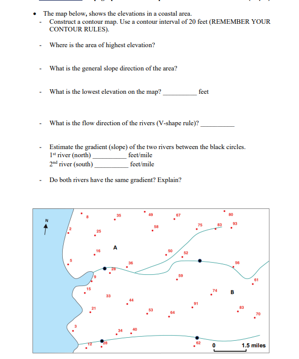 - The map below, shows the elevations in a coastal area.