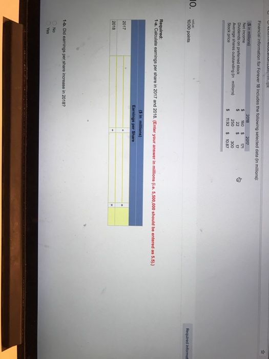  Financial information for Forever 18 includes the following selected data (n