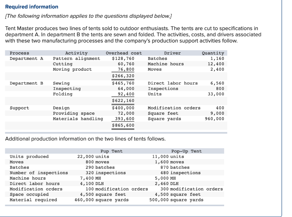 Complete the below table. (Round your intermediate calculations and answers to