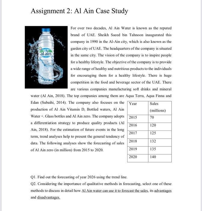 i need the answer for these two question Assignment 2: Al Ain