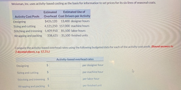 manufacturing process: machine setups, machining, and inspections. Estimated annual overhead cost for
