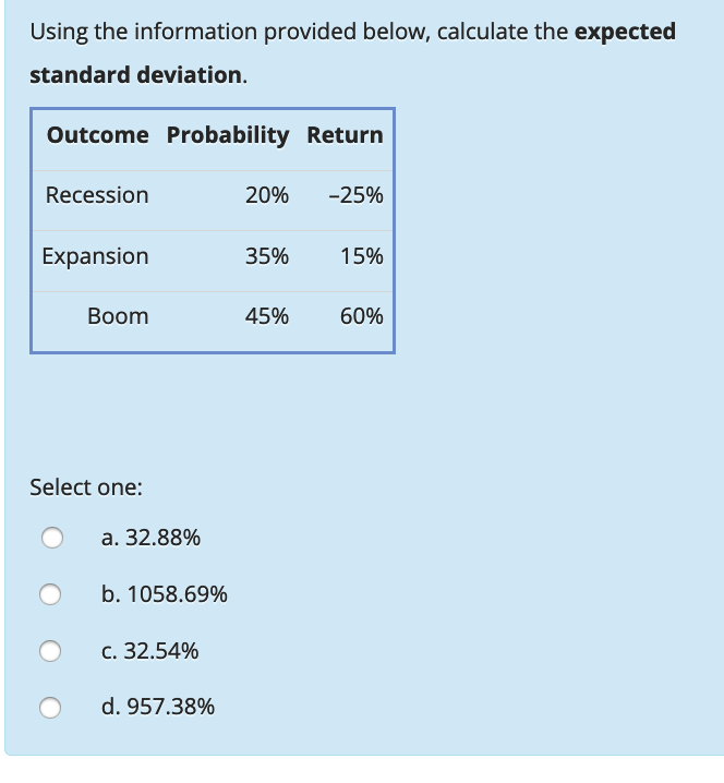 Using the information provided below, calculate the expected standard deviation. Outcome