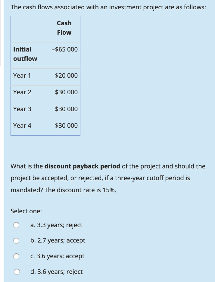 one: a. 32.88% b. 1058.69% c. 32.54% d. 957.38% Gamma Electronics is