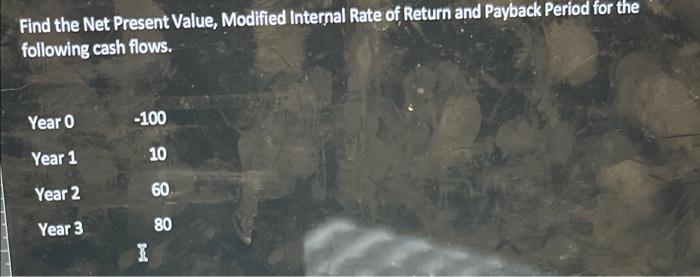  Find the Net Present Value, Modified Internal Rate of Return and