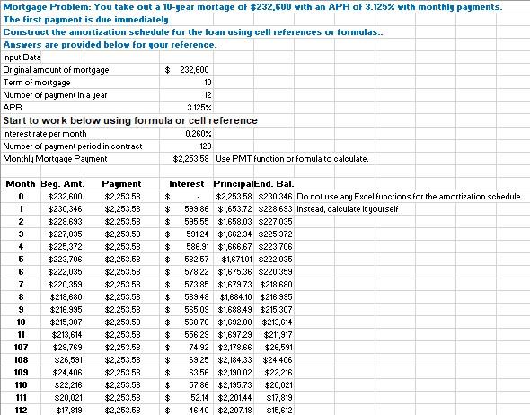 explain the calculation with using formula not by the excel function